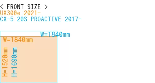 #UX300e 2021- + CX-5 20S PROACTIVE 2017-